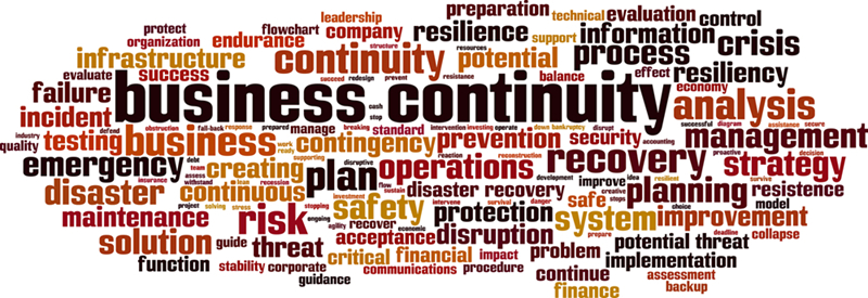 Business Continuity Plan Checklist